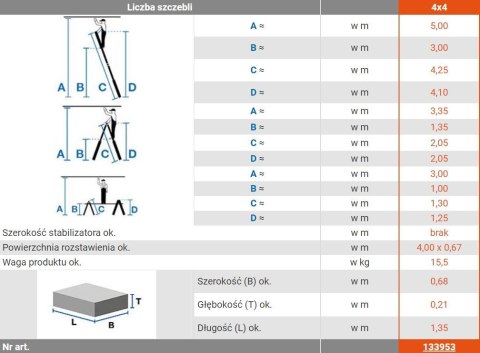 DRABINA ALUMINIOWA PRZEG. TELESKOPOWA STABILO 4X4 SZCZEBLE