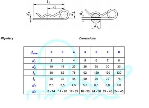 ZAWLECZKA PODWÓJNA AN76 8*150MM
