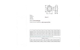 NAKRĘTKA Z WKŁADKĄ OCYNKOWANA DIN 985 KLASA 8.8 M8*1