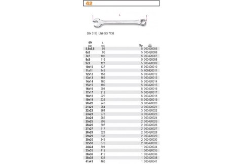 KLUCZ PŁASKO-OCZKOWY 13*13MM