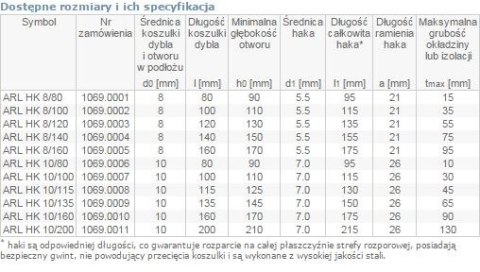 DYBEL RAMOWY Z HAKIEM KĄTOWYM ARL 08/100MM