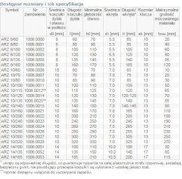 DYBEL RAMOWY ŁEB SZEŚCIOKĄTNY ARZ 08/135MM