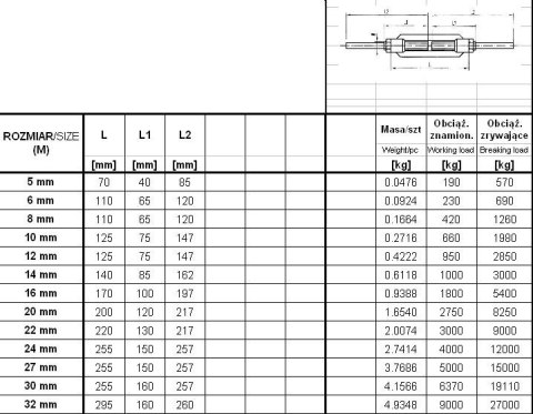 ŚRUBA RZYMSKA SZPILKA-SZPILKA 20MM